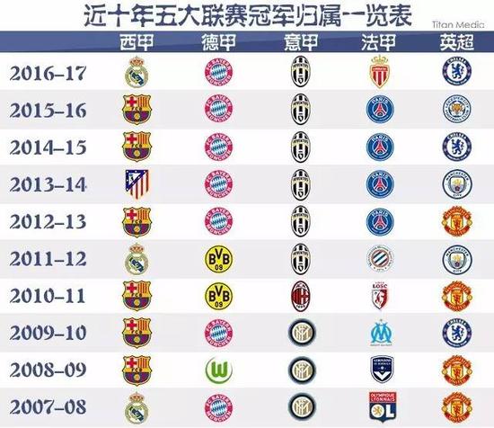 他们选择了